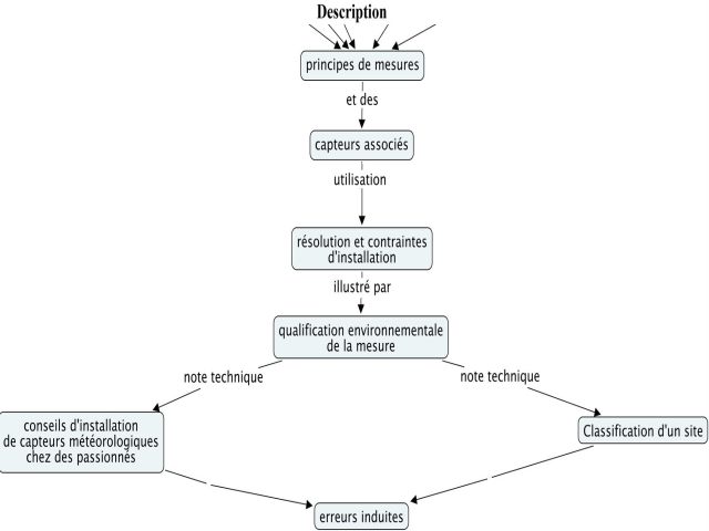 diapo042